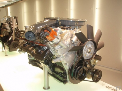 BMW Muzeum